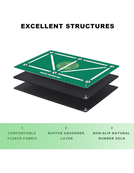 Alfombra de Entrenamiento de Fútbol Pepoivn 90x60cm Antideslizante