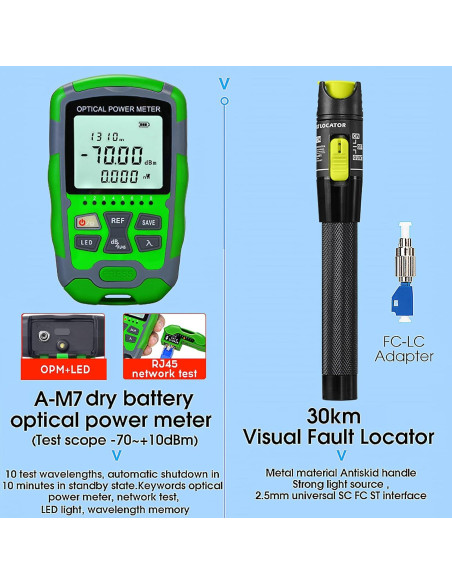 Kit de herramientas FTTH SAIVXIAN con cortador y medidor