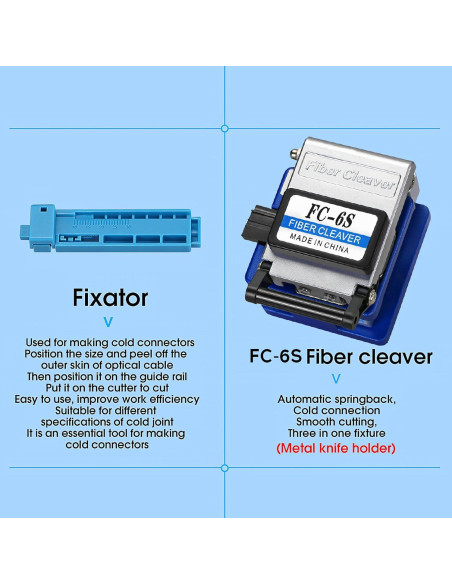 Kit de herramientas FTTH SAIVXIAN con cortador y medidor