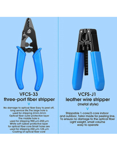 Kit de herramientas FTTH SAIVXIAN con cortador y medidor