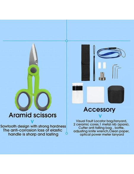 Kit de herramientas FTTH SAIVXIAN con cortador y medidor
