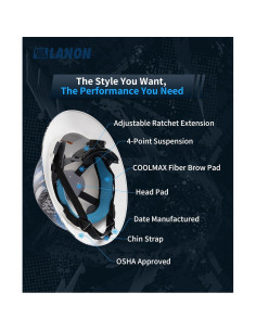 Casco de Seguridad LANON FRP Azul Ajustable OSHA 2