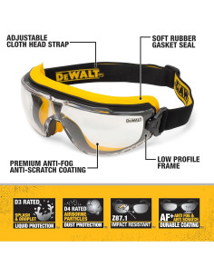 Gafas de seguridad DEWALT DPG84 claras antiempañante 2