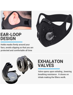 Máscara Facial PISIQI Reutilizable Ajustable para Deportes 2