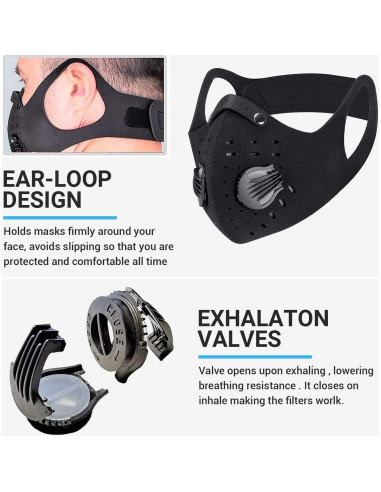 Máscara Facial PISIQI Reutilizable Ajustable para Deportes