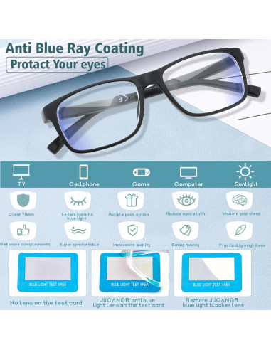 Gafas de Distancia Jcuangr con Bloqueo de Luz Azul - Negro