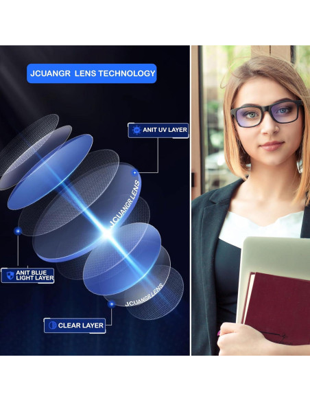 Gafas de Distancia Jcuangr con Bloqueo de Luz Azul - Negro