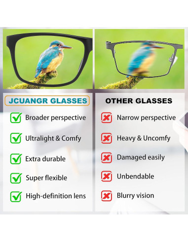 Gafas de Distancia Jcuangr con Bloqueo de Luz Azul - Negro