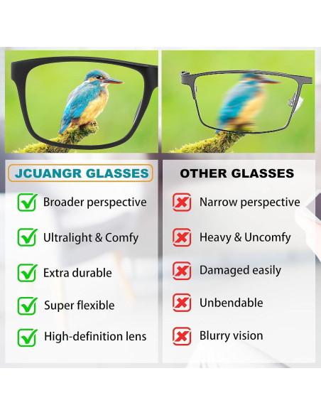 Gafas de Distancia Jcuangr con Bloqueo de Luz Azul - Negro