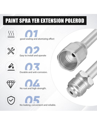 Kit de Pulverizador de Pintura Lounsweer 16 Piezas Negro