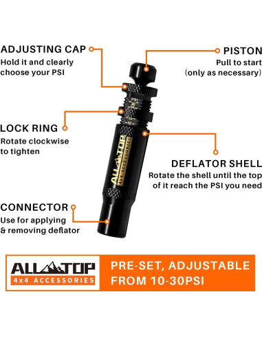 Kit Desinflador de Neumáticos ALL-TOP 4 Piezas Auto-Stop 10-30 PSI