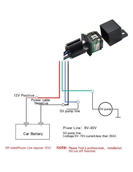 Rastreador GPS SinoTrack ST-907L 4G con Alarma y Control
