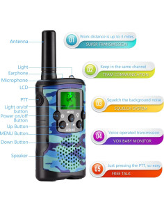 Walkie Talkies Aikmi Camuflaje Azul 22 Canales 4,83 km 2