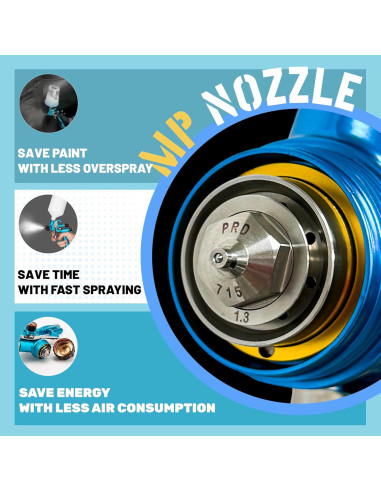 Pistola de Pintura Automotriz PORPHIS PRD-715 1.4mm