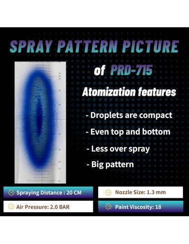 Pistola de Pintura Automotriz PORPHIS PRD-715 1.4mm