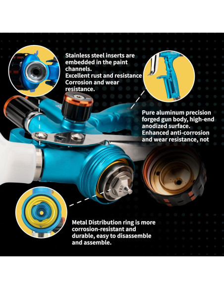 Pistola de Pintura Automotriz PORPHIS PRD-715 1.4mm