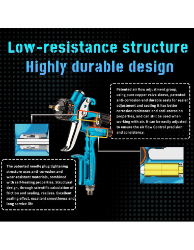 Pistola de Pintura Automotriz PORPHIS PRD-715 1.4mm