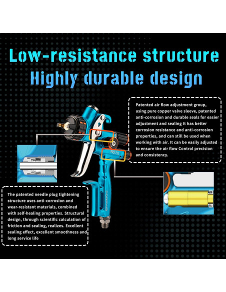 Pistola de Pintura Automotriz PORPHIS PRD-715 1.4mm