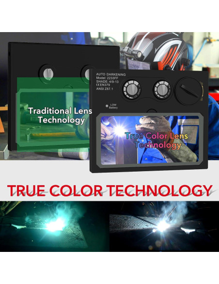 Casco de Soldadura TRQWH HD02 con Oscurecimiento Automático