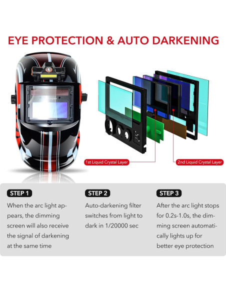 Casco de Soldadura TRQWH HD02 con Oscurecimiento Automático