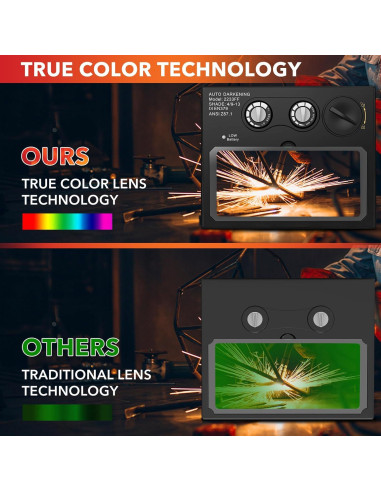 Careta de Soldadura JustHot JH-GD16 Solar Automática