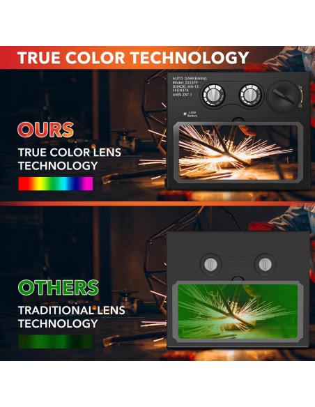 Careta de Soldadura JustHot JH-GD16 Solar Automática