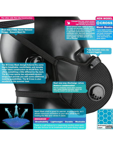 Máscara de Polvo BASE CAMP M Reutilizable con 6 Filtros