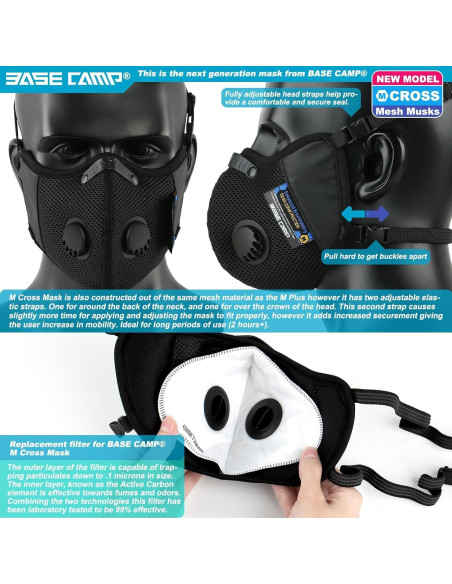 Máscara de Polvo BASE CAMP M Reutilizable con 6 Filtros