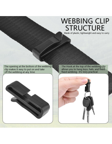 Clip de Cinta Plástica CooBigo 5,08 cm Paquete de 20