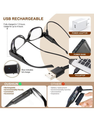 Gafas de Lectura LED Recargables USB 3.0x para Hombres y Mujeres
