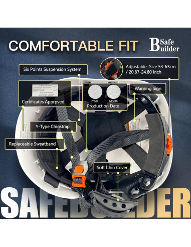 Casco de Seguridad SAFEBUILDER CR06+V Ajustable Ventilado