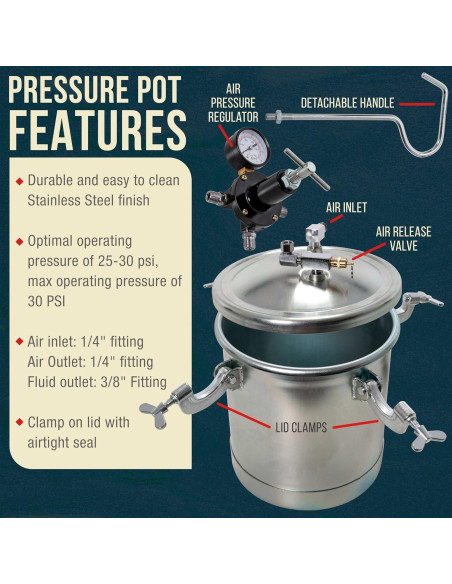 Tanque de Pintura TCP Global 10 Litros con Pistola y Mangueras