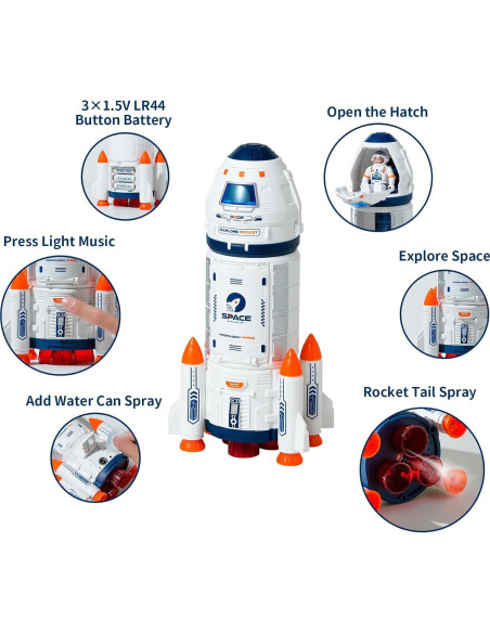 Juguete Cohete Espacial Wbzle con Astronauta y Efectos