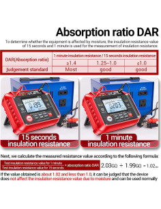 Probador Digital de Resistencia de Aislamiento KKnoon 250V-2500V 2