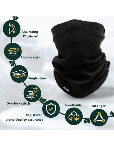 Máscara Facial FR Resistente al Fuego 25x35cm para Trabajo