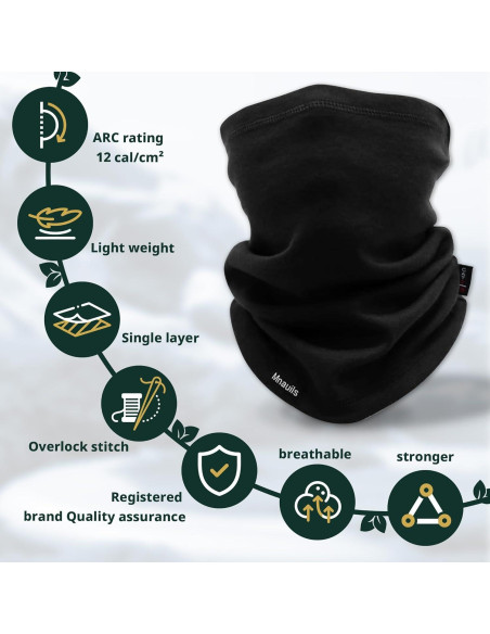 Máscara Facial FR Resistente al Fuego 25x35cm para Trabajo Máscara Facial FR Resistente al Fuego 25x35cm para Trabajo