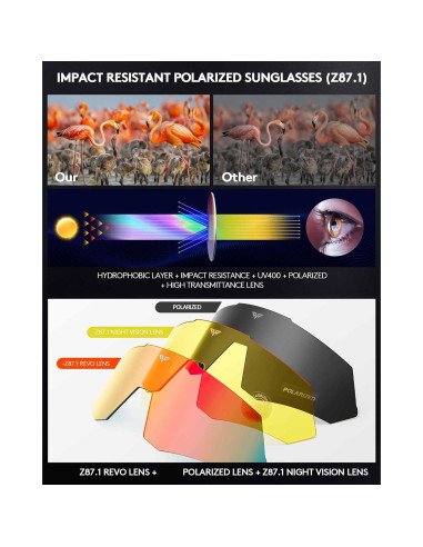 Gafas de sol AMANEEST 722 UV para ciclismo y deportes