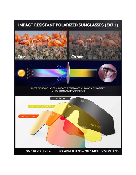 Gafas de sol AMANEEST 722 UV para ciclismo y deportes