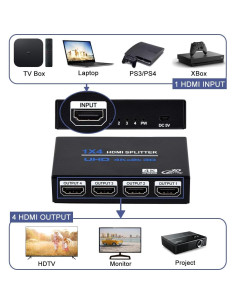 Divisor HDMI 1x4 ENBUER 4K 3D Duplicador de Pantalla 2