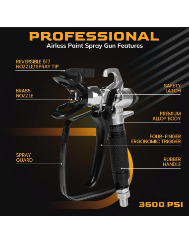 Pistola de Pulverización RICHOKIE Premium 821 3600 PSI