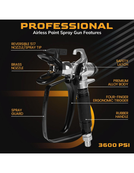 Pistola de Pulverización RICHOKIE Premium 821 3600 PSI