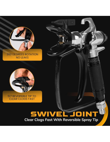 Pistola de Pulverización RICHOKIE Premium 821 3600 PSI