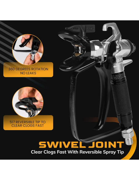 Pistola de Pulverización RICHOKIE Premium 821 3600 PSI