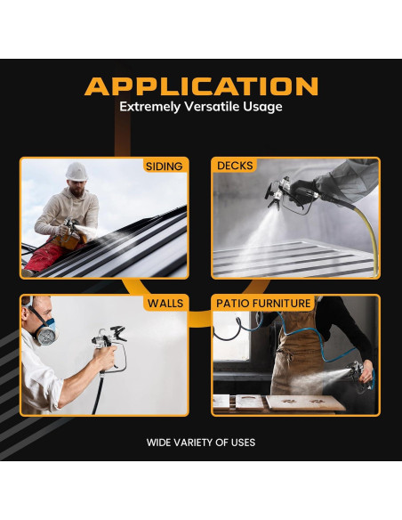 Pistola de Pulverización RICHOKIE Premium 821 3600 PSI