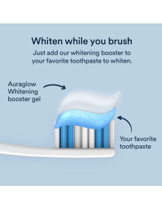 Gel Blanqueador Aguaglow 9% Peróxido 350 Tratamientos Menta 2