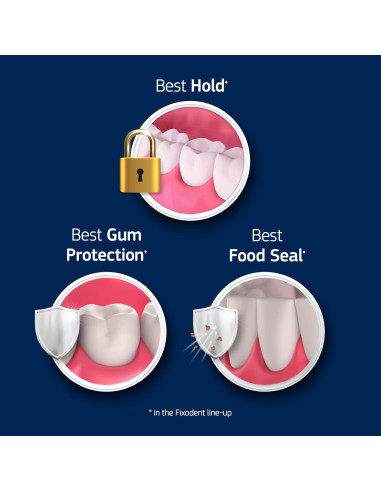 Crema Adhesiva para Dentaduras Fixodent Professional 3 Paquetes