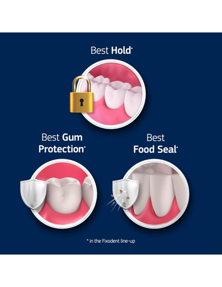 Crema Adhesiva para Dentaduras Fixodent Professional 3 Paquetes