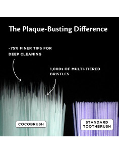 Cepillo de Dientes Cocofloss Cocobrush Rosa Suave 2