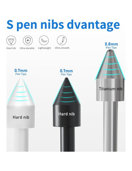 13 Puntas Reemplazo S Pen SSS-GRGB para Galaxy Tab S9/S8/S7