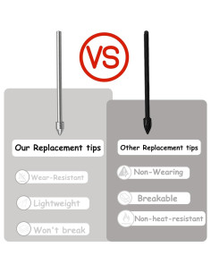 6 Puntas de Metal para S Pen Samsung Galaxy Tab S10+ S9 S8 2